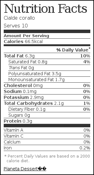 Etichetta nutrizione per Cialde corallo