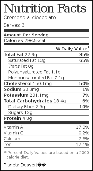 Etichetta nutrizione per Cremoso al cioccolato