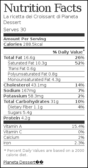 Etichetta nutrizione per La ricetta dei Croissant di Pianeta Dessert®