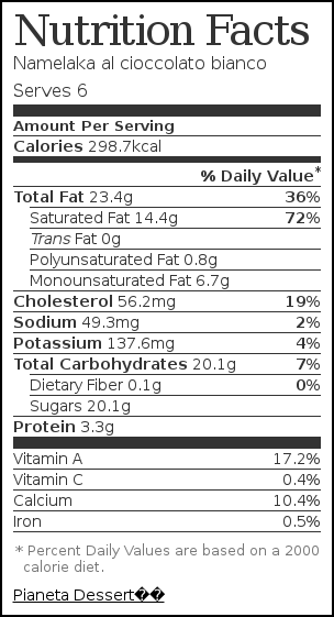 Etichetta nutrizione per Namelaka al cioccolato bianco