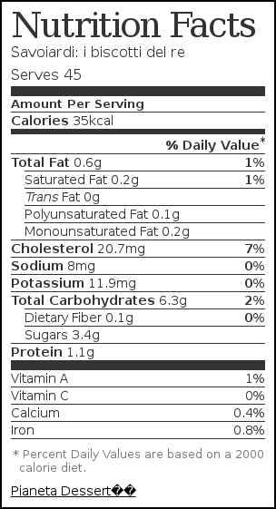 Etichetta nutrizione per Savoiardi: i biscotti del re